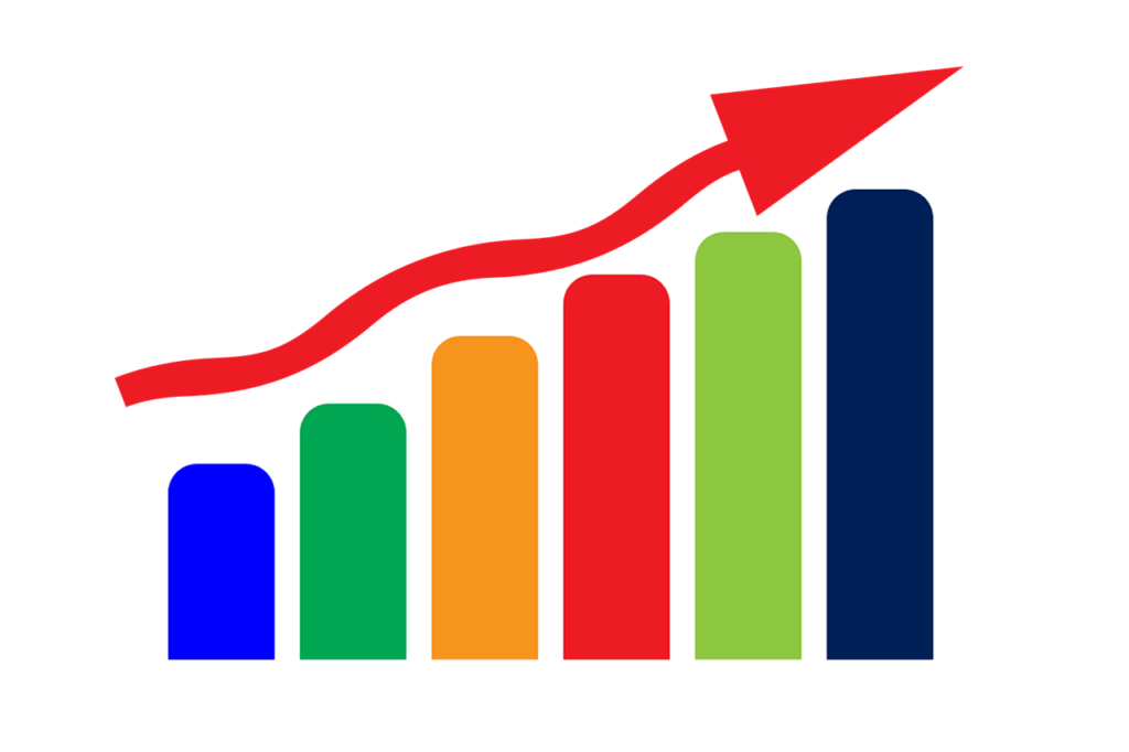 auto scaling with aws