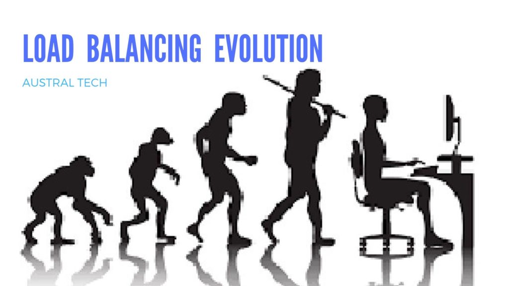 Load Balancing Evolution - The Basics - Austral Tech